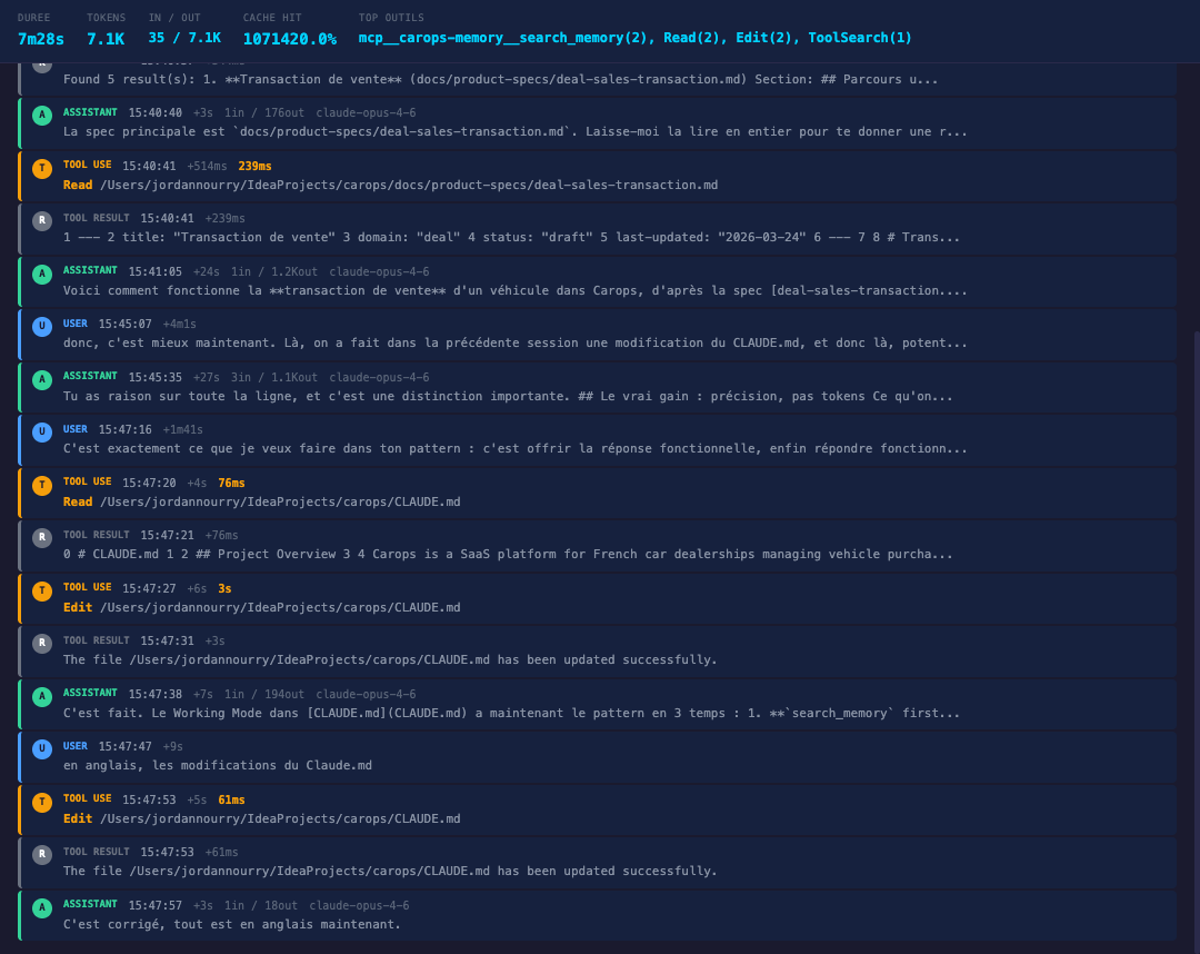 Timeline avec mémoire sémantique -- search_memory, Read, réponse directe. Pas un seul sous-agent.
