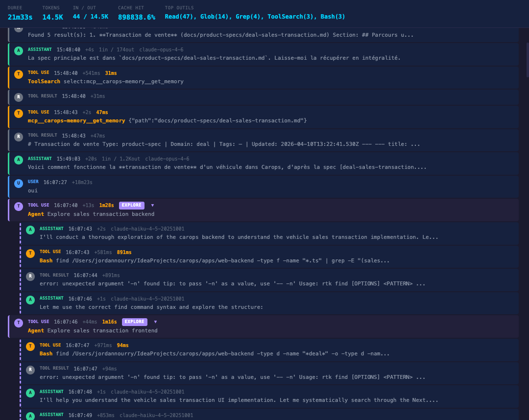Timeline du pattern deux temps -- compréhension fonctionnelle rapide, puis exploration technique à la demande